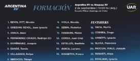 Tres tucumanos serán titulares en Argentina XV ante Uruguay XV | Tercer Tiempo NOA