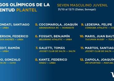 Juan Bautista Maris, el único tucumano convocado para los Juegos Olímpicos de la Juventud | Tercer Tiempo NOA