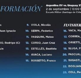 Tres tucumanos serán titulares en Argentina XV ante Uruguay XV | Tercer Tiempo NOA