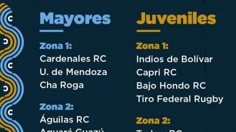 Cardenales y Aguara Guazu representan a Tucumán en el Nacional Femenino de Clubes | Tercer Tiempo NOA
