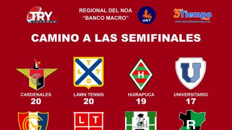 El camino hacia las Semifinales | Tercer Tiempo NOA