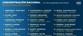 Se cierra la concentración del Seven Masculino Juvenil | Tercer Tiempo NOA